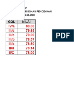 Format SKP Guru - Final