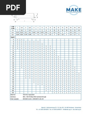 DIN6325 Pena Silinder