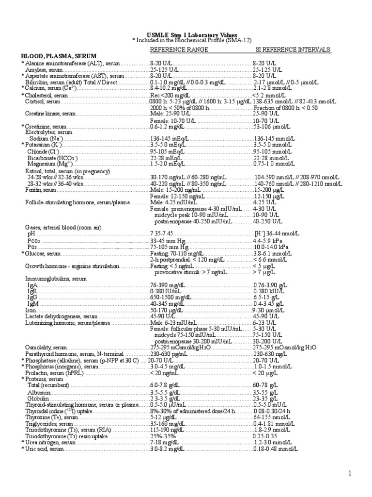 USMLE Step 1 Lab Values Reference Guide | PDF | White Blood Cell ...