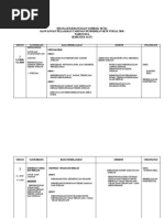 Download Rpt Psv Tahun 2 2010 by baharudin73 SN26402701 doc pdf