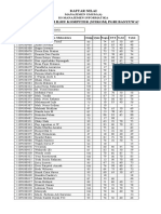 Daftar Nilai: Manajemen Umum (A) D3 Manajemen Informatika