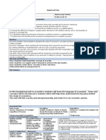 Digital Unit Plan Template