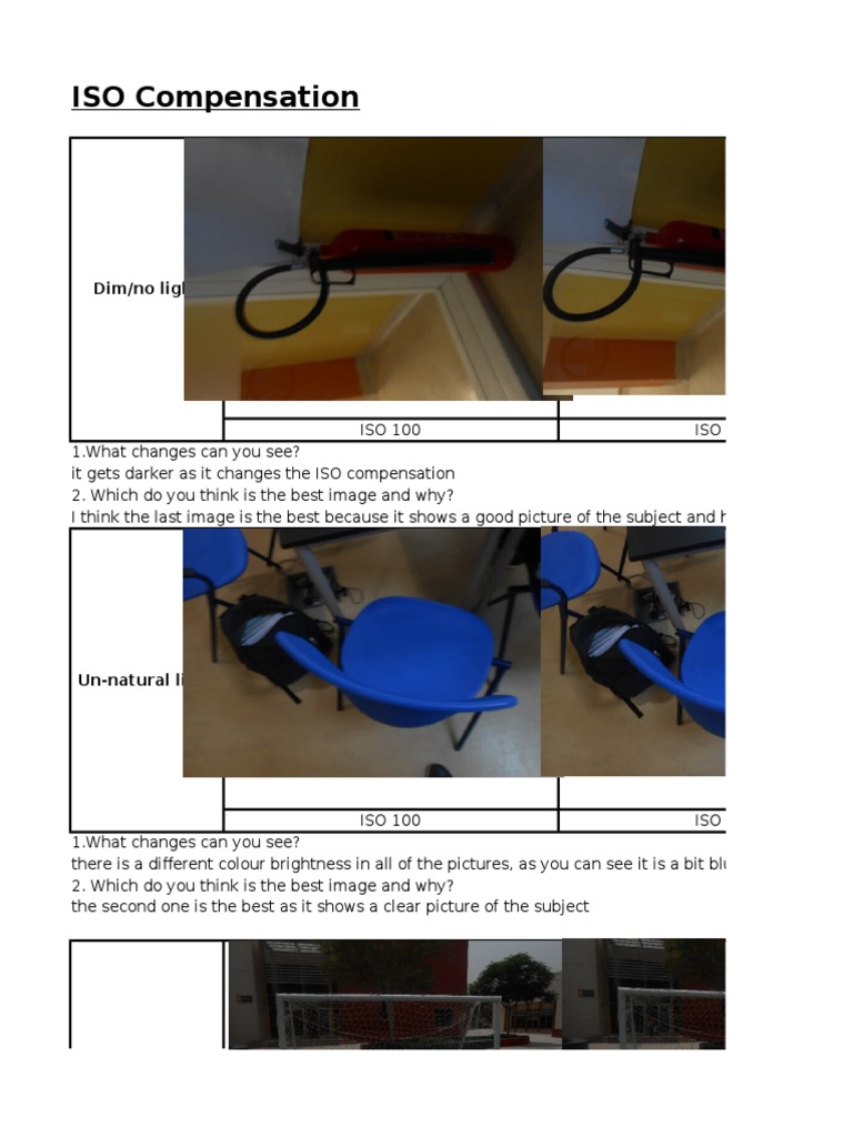 ISO Settings in Low Light Photography | PDF