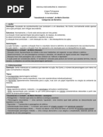 Categorias Narrativa - Assobiando à vontade