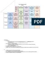 Ihrl II Midterms Reviewer Division