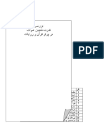 بررسی قدرت شنیدن اموات در پرتو قرآن و روایات