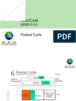 6 Product Cycle2