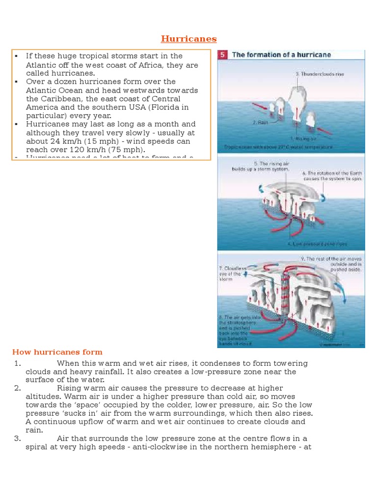 tropical storm case study a level