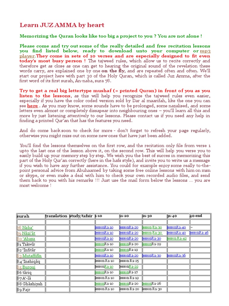 JUZ AMMA by Heart | PDF | Islam Related Literature | Quran