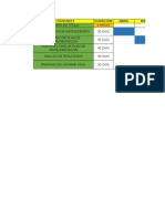 Diagrama Gantt