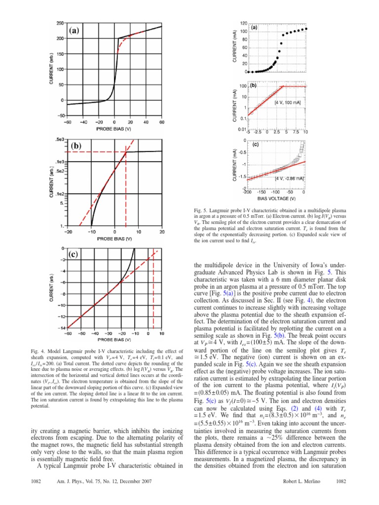 Merlino2understanding Langmuir Probe Current-Voltage | PDF | Plasma ...