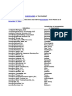 Wells Fargo & Co SEC 12 2004 Indirect/Direct Subsidiaries Wells Fargo Bank NA MN EXHIBIT 21