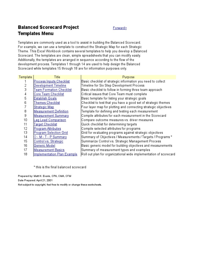 Balanced Scorecard Templates | PDF | Strategic Management | Competence ...