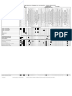 Bts Sio E6 Tableau Synthese