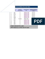 PPF Balance Calculator