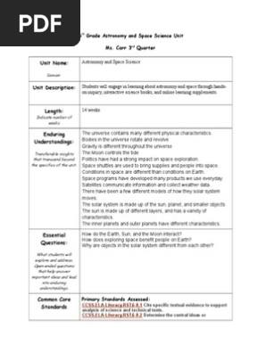 6th Grade Astronomy And Space Science Chapter 1 3 Unit Plan