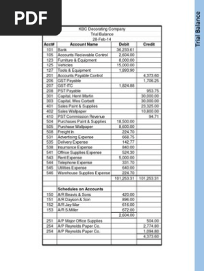trial balance