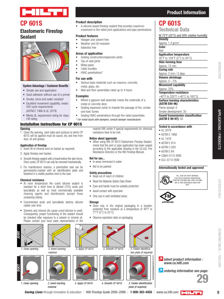 Hilti Cp 601s Personal Protective Equipment Silicone