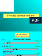 Freinage Et Distance DÆarrÛt