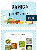 Piramida Zdrave Prehrane 2rsanny