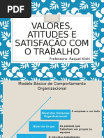 Valores, Atitudes e Satisfação Com o Trabalho