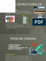 tipos de Cargas