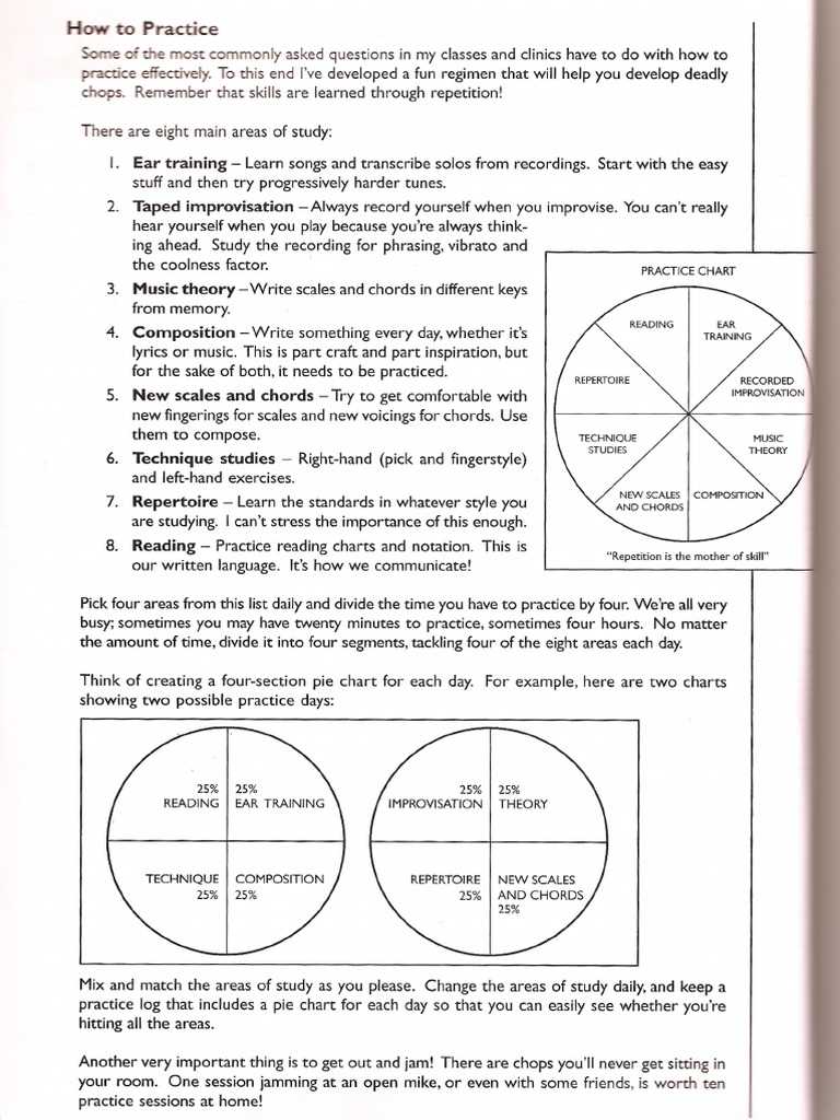 How To Practice | PDF