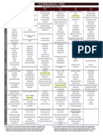 parcial_2015-1