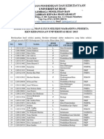 Pengumuman Hasil Seleksi KKN Kebangsaan Universitas Riau 2015