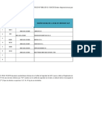 Cumplimiento Obligación Cartilla de Seguridad LVGLP EZAR V2