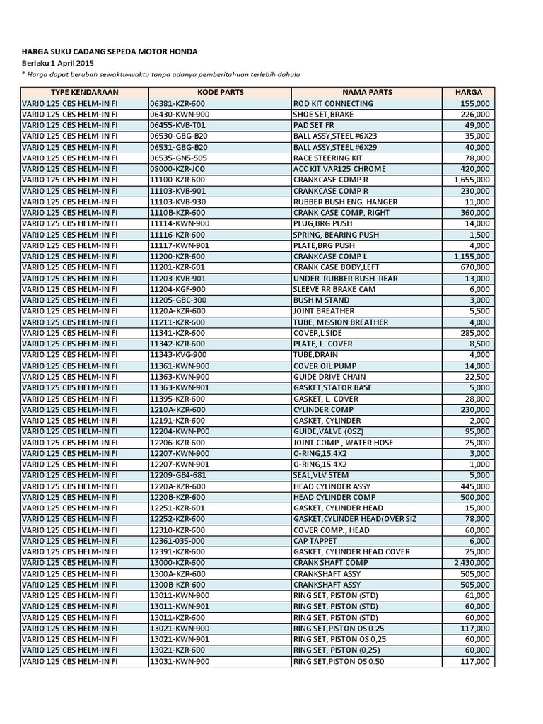  Harga  Suku Cadang Sepeda  Motor  Honda Vario  125