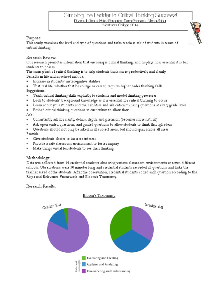Critical thinking worksheets for college image