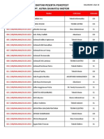 Daftar Peserta Psikotest Malang 10.03.2015 (Batch 1)