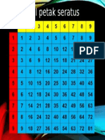 Jadual Petak Seratus