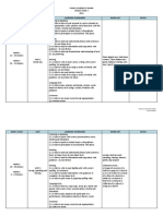 SK RPT Bahasa Inggeris Tahun 5 Shared by Fazleen