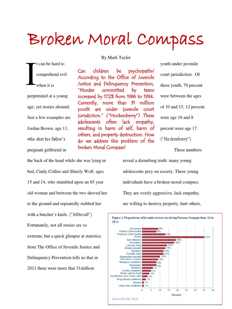 broken moral compass Empathy Psychopathy Free 30day Trial Scribd