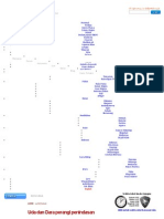 Uda Dan Dara Perangi Penindasan PDF