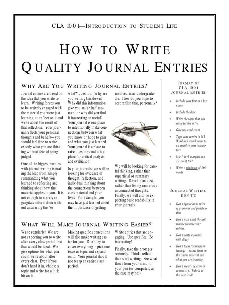 Writing Journal Entries PDF Thought Epistemology