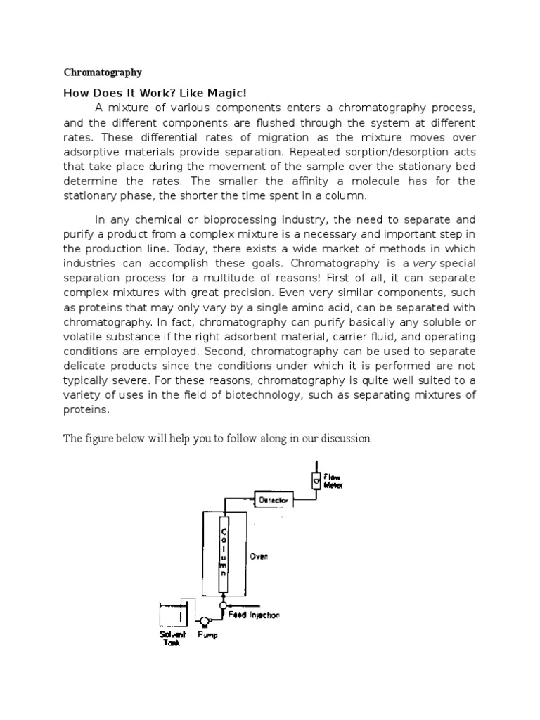 Chromatography How Does It Work? Like Magic! The Figure Below Will