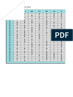 Chinese Geneder Prediction Chart