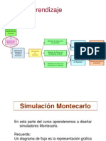 03 Simulacion de Sistemas Simulacion Montecarlo