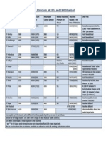 Fee Structure 2014