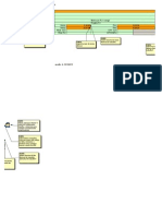 Planilha de Timesheet