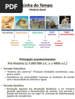 Linha do tempo - História Geral.pdf