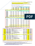 Chile, Monthly Index of Economic Activity, IMACEC