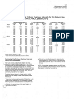 Caterpillar G3500 Top End Overhaulesek PDF