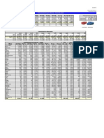 Reporte Patentamientos Abril 2015