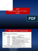 Aast Abdominal Organ CT Injury Scales