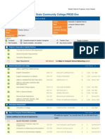 Degree Works Furgerson 2015