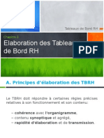 TBRH Ch02 Elaboration TBRH